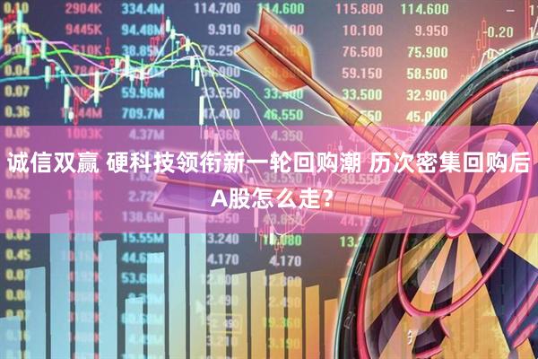 诚信双赢 硬科技领衔新一轮回购潮 历次密集回购后 A股怎么走？